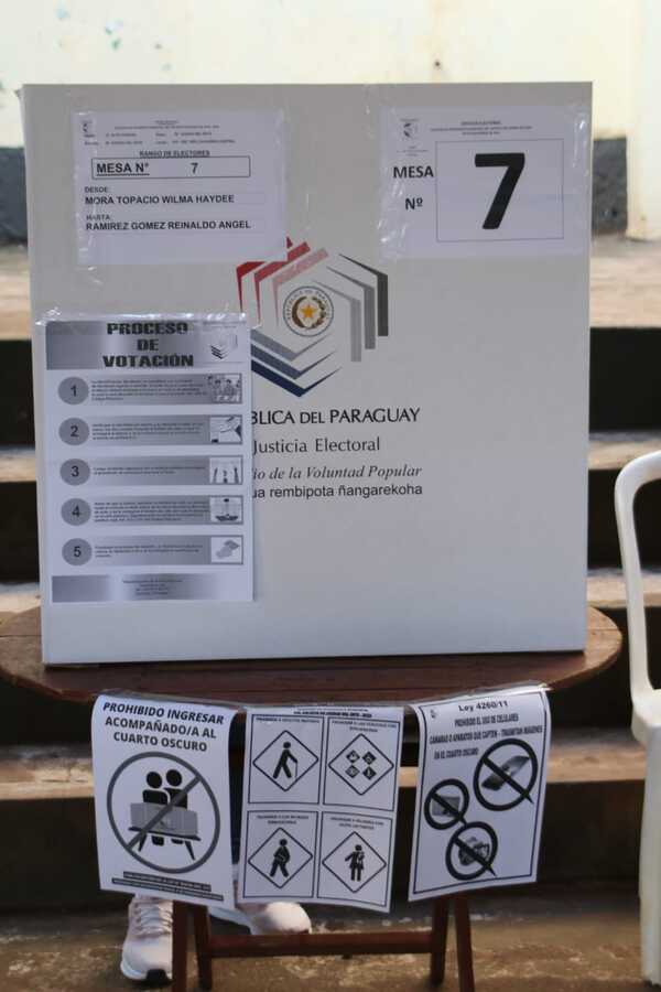 Elecciones municipales en CDE: esteños eligen un nuevo intendente - trece