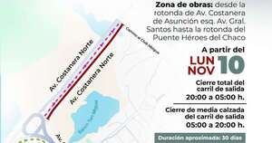 Diario HOY | Cierran desde hoy un carril de la Costanera Norte por un mes