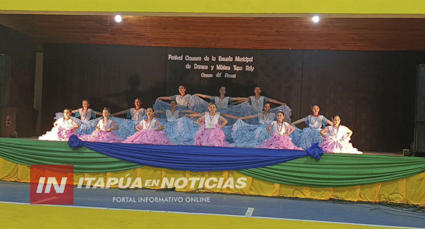 SE REALIZÓ FESTIVAL DE CLAUSURA DE LA ESCUELA MUNICIPAL DE CARMEN DEL PNÁ.