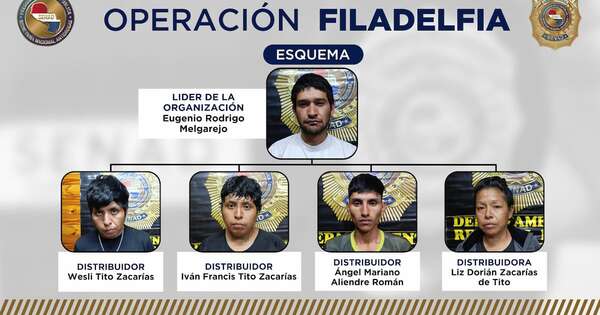 Diario HOY | Detienen a indígenas implicados en red de microtráfico en Filadelfia