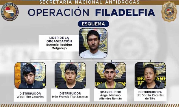 Detienen a indígenas implicados en red de microtráfico en Filadelfia – Prensa 5