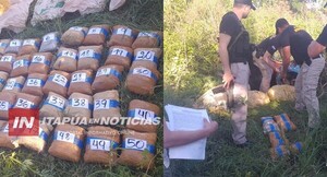 ALLANAMIENTOS Y DETENCIONES EN SAN ANTONIO YPEKURÚ: CONTINÚA INVESTIGACIÓN