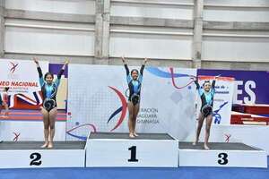 Gimnasia: Buen nivel en Copa Unión - Polideportivo - ABC Color