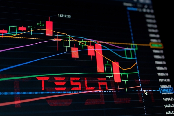 Esta semana en los mercados: Tesla cae en Europa y Wall Street retrocede por desplome de acciones de IA - MarketData
