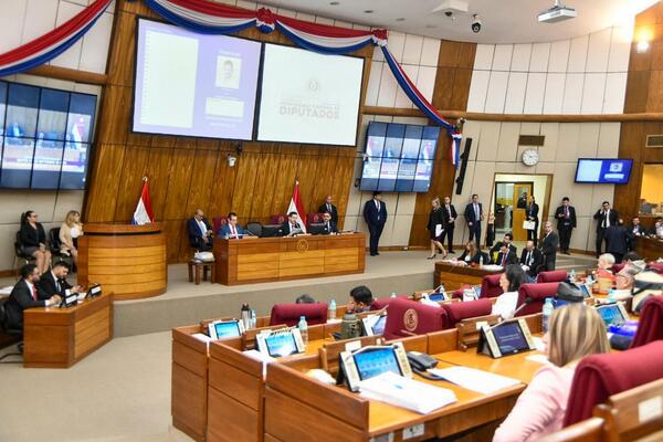 Diputados aprueban con modificaciones el PGN 2026 y mantienen el déficit en 1,5% del PIB - MarketData