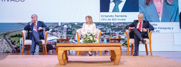 Financiamiento, planificación y cooperación: elementos esenciales para el desarrollo sostenible en Paraguay - MarketData