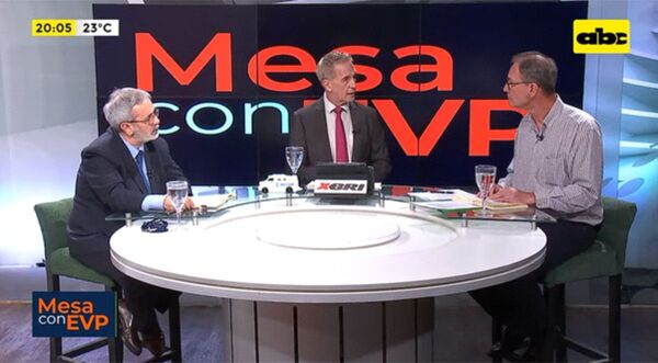 PND Paraguay 2050: un plan con carga ideológica, contrario a los intereses soberanos del Paraguay y rechazado por referentes de