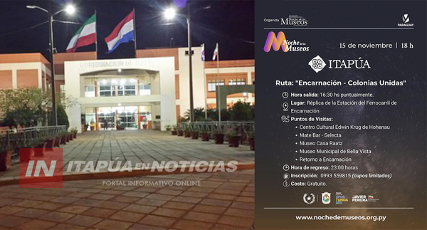 ITAPÚA SE INTEGRA A LA NOCHE DE LOS MUSEOS 2025