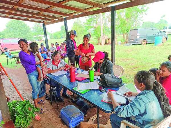 Tekoporã: Impulso para Salir de la Pobreza con Dignidad