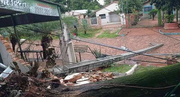 ¿Se registraron tornados ayer? Esto explica Meteorología - Clima - ABC Color