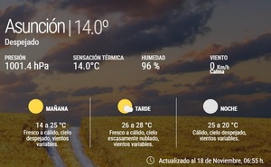 Amanecer fresco en todo el país y paulatino aumento de temperatura esta semana