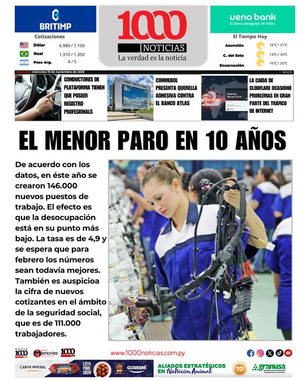 19 de noviembre de 2025