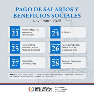 Cronograma completo: así se pagarán salarios y beneficios sociales en noviembre - ADN Digital
