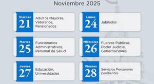 Pagos de salarios y beneficios sociales de noviembre inician este viernes 21
