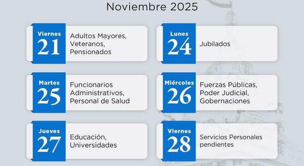 Pagos de salarios y beneficios sociales de noviembre inician este viernes 21