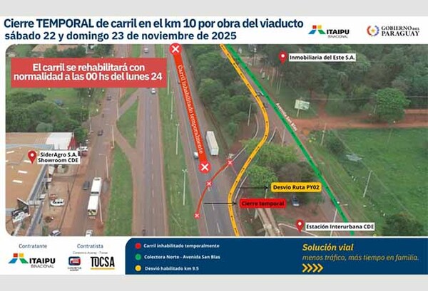 Itaipú anuncia cierre temporal de carril en Km. 10 de Ciudad del Este por obras del viaducto | DIARIO PRIMERA PLANA