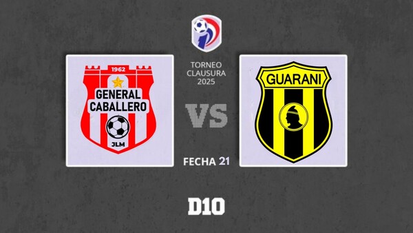 General Caballero vs. Guaraní: Paso a paso