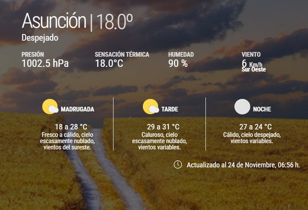 Amanecer fresco y tarde calurosa marca el inicio de la semana en Paraguay