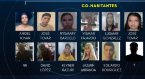 Emiten orden de captura contra 12 extranjeros que asaltaron una joyería en Asunción | Unicanal