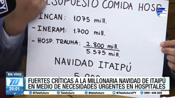 Fuertes críticas a la millonaria Navidad de Itaipú