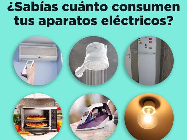 Campaña de ANDE ante posible tarifazo: conocé los aparatos que usan más energía - Economía - ABC Color