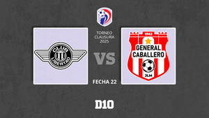 Libertad vs. General Caballero JLM: Paso a paso
