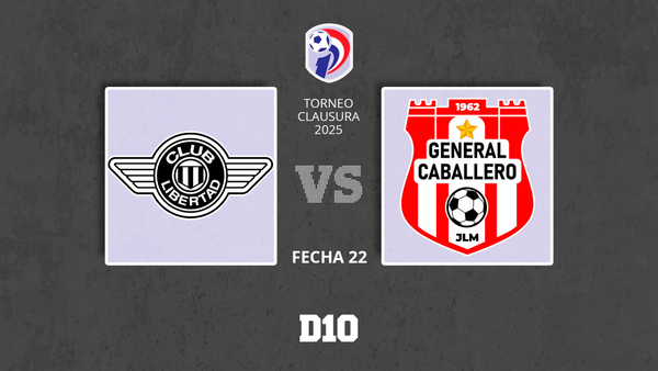 Libertad vs. General Caballero JLM: Paso a paso