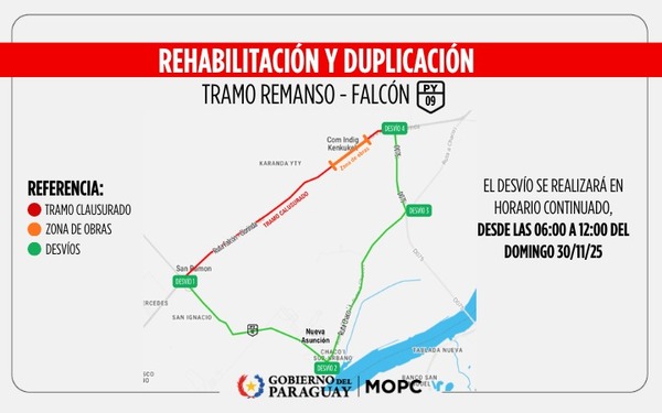 Desvíos y restricciones en Remanso–Falcón este domingo por obras finales en la PY09