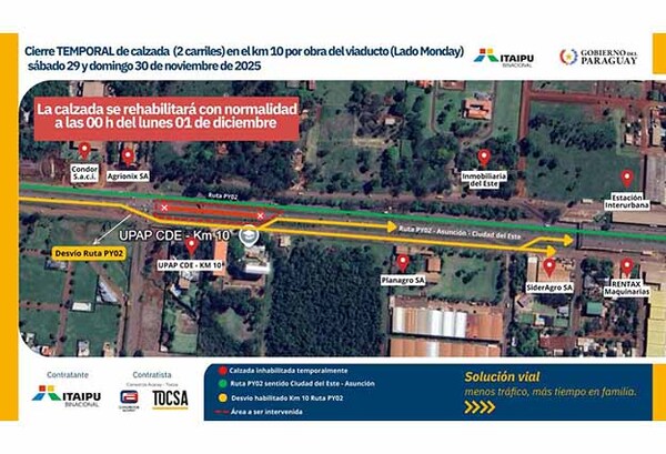 Este fin de semana habrá cierre temporal en el km 10 de la Ruta PY02 por obras del viaducto | DIARIO PRIMERA PLANA