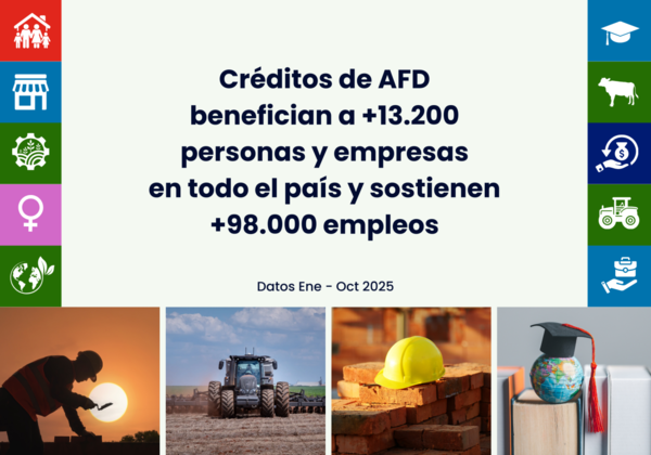 Créditos con fondos de AFD superan los USD 330 millones y benefician a 13.200 personas y empresas