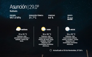 Meteorología anuncia lluvias para los próximos días