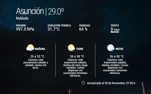Meteorología anuncia lluvias para los próximos días