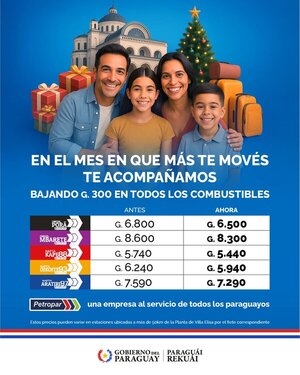 Gobierno baja el precio del combustible por duodécima vez para cuidar a la gente - El Trueno