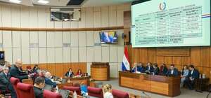 PGN 2026: Hay dos dictámenes y Diputados definiría esta tarde - Economía - ABC Color