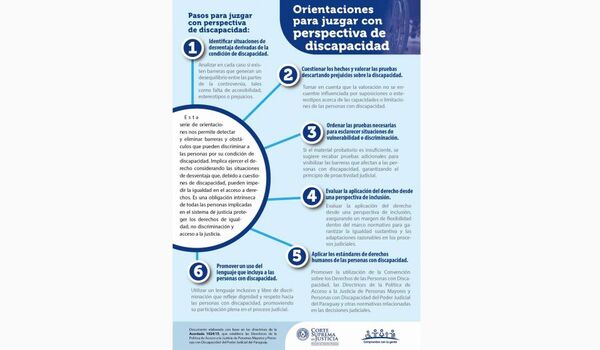 CSJ conmemora el día Internacional de las Personas con Discapacidad