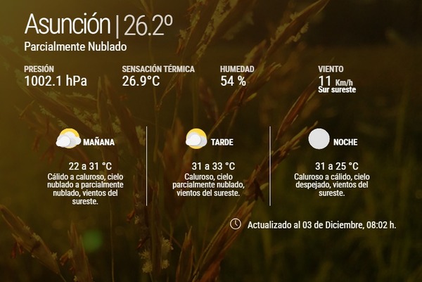 Meteorología: Continúa el ambiente inestable sobre el norte del paí­s