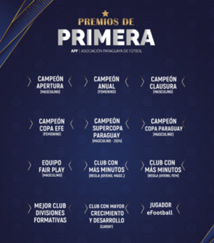 APF premiará hoy a los mejores del 2025