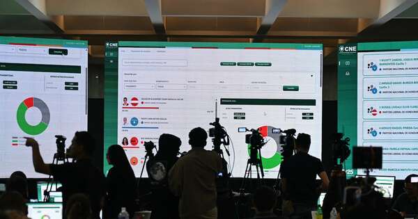 La Nación / Honduras: Nasralla amplía ventaja en el escrutinio presidencial