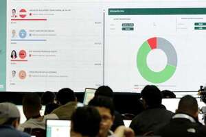 Honduras sigue a la espera de conocer al presidente electo: giro en el conteo - Mundo - ABC Color