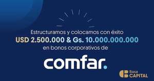 Diario HOY | Basa Capital concreta la colocación de bonos de COMFAR