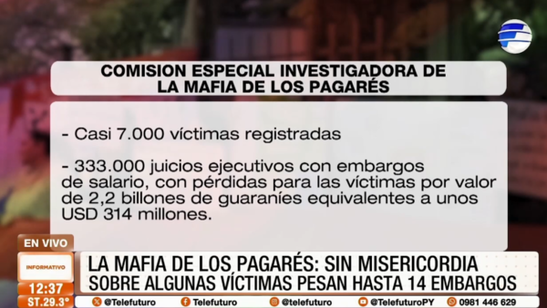 La mafia de los pagarés: sin misericordia