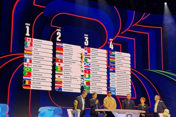 ¡Hoy! El Pueblo Paraguayo Espera el Sorteo Mundial