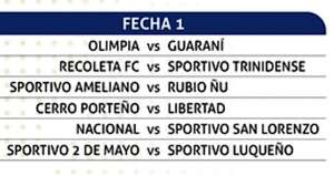 La Nación / Con dos clásicos en primera fecha
