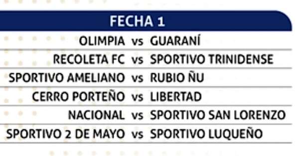 La Nación / Con dos clásicos en primera fecha