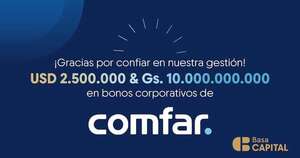 La Nación / Basa Capital concreta con éxito estructuración y colocación de una nueva emisión de bonos de Comfar