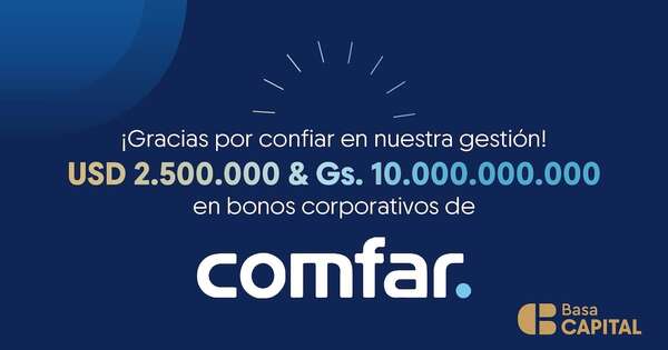 La Nación / Basa Capital concreta con éxito estructuración y colocación de una nueva emisión de bonos de Comfar