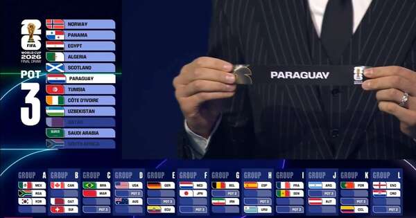 La Nación / ¡Terminó la espera! Paraguay ya conoce a sus rivales para el Mundial 2026