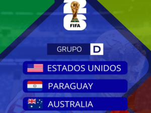 Sorteo define grupos del Mundial 2026