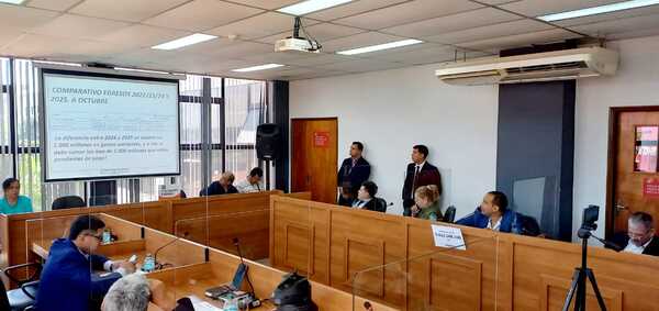 Ante pedido de ampliación presupuestaria 2025, cuestionan "falta de previsión del área administrativa" - San Lorenzo Hoy