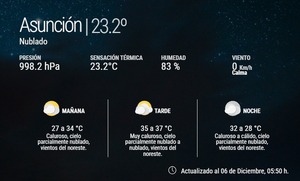 Sábado con ambiente caluroso, húmedo e inestable, según Meteorología
